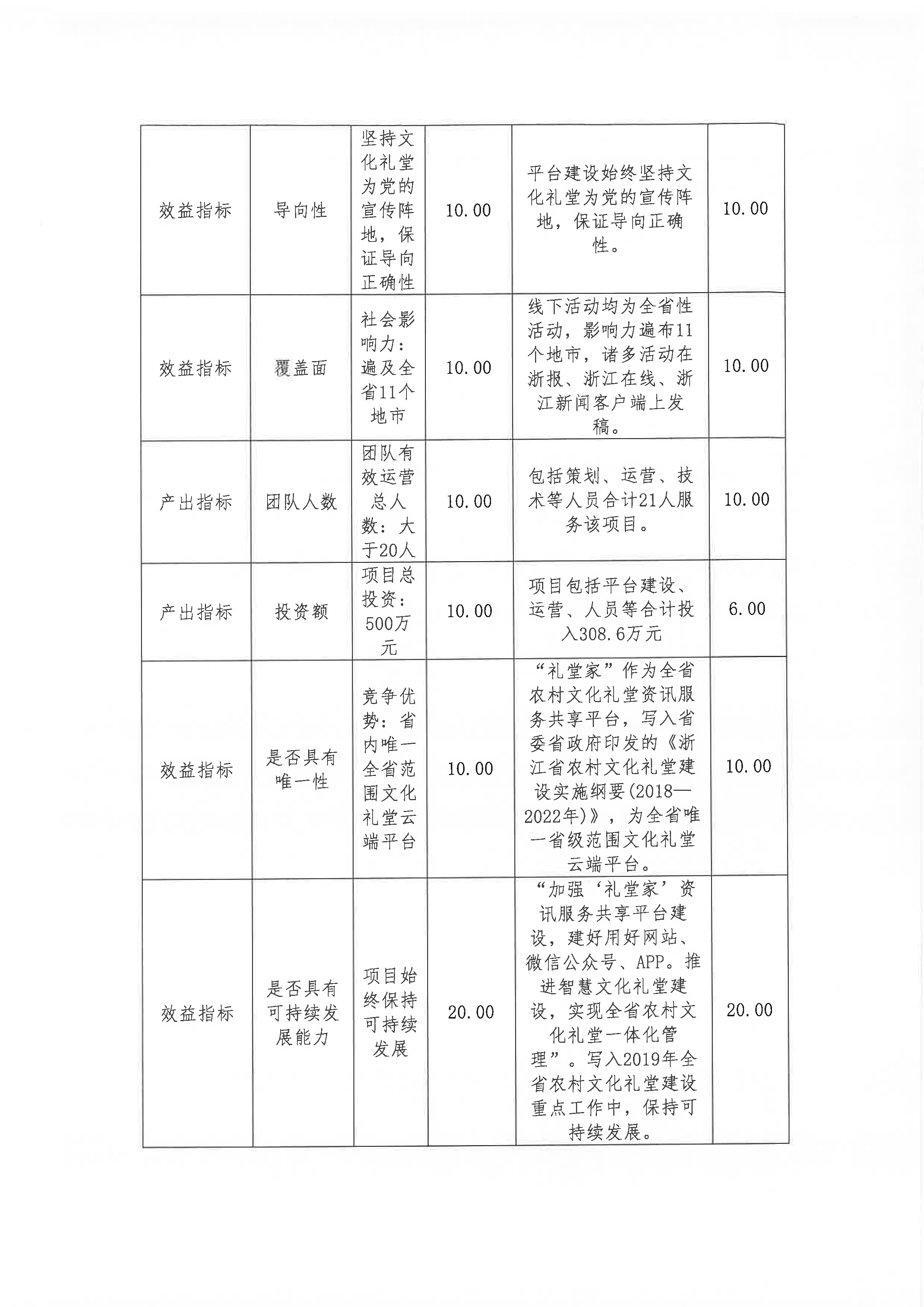 浙报集团2018年部门决算公开（终稿）_页面_10.jpg